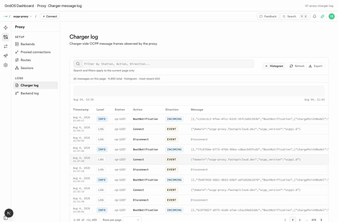 Proxy charger message log